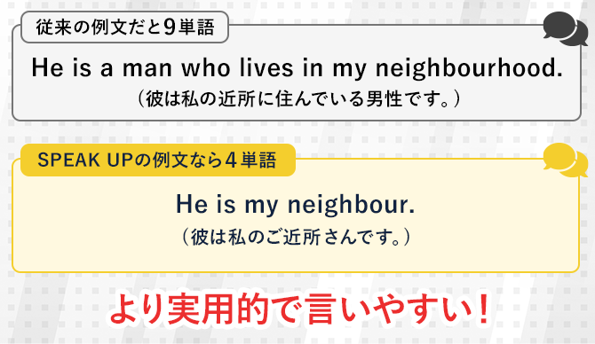 シンプル英語を教えるカリキュラム