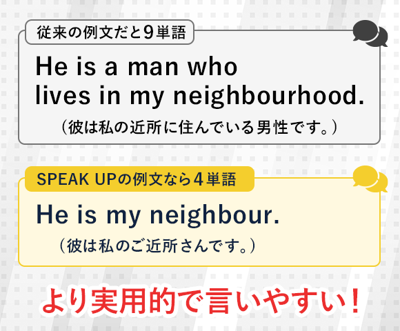 シンプル英語を教えるカリキュラム
